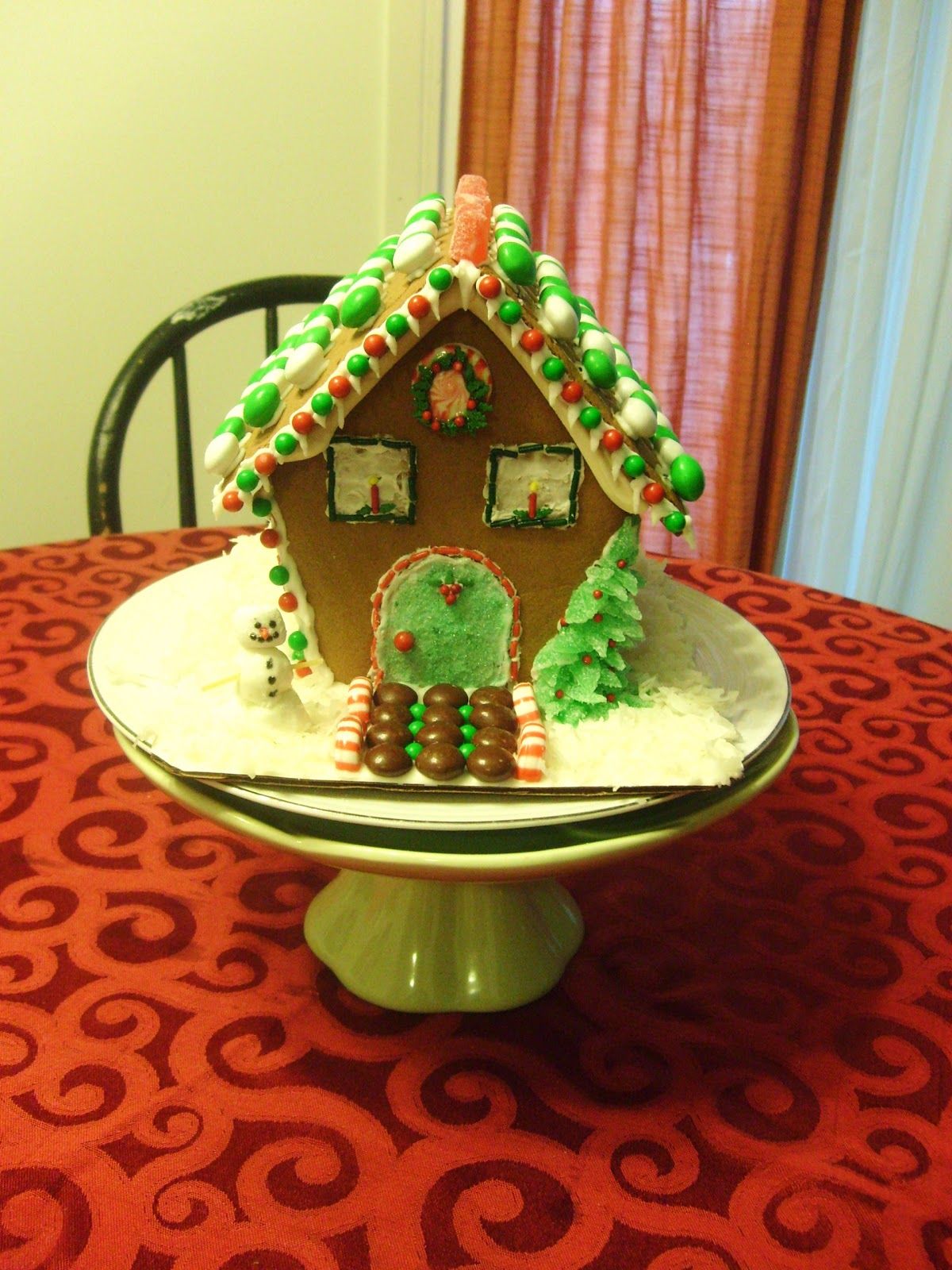 Simple Savory & Satisfying: Gingerbread House Decoration Ideas